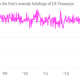 Image for article titled And now, it looks like Russia may be messing with the Fed